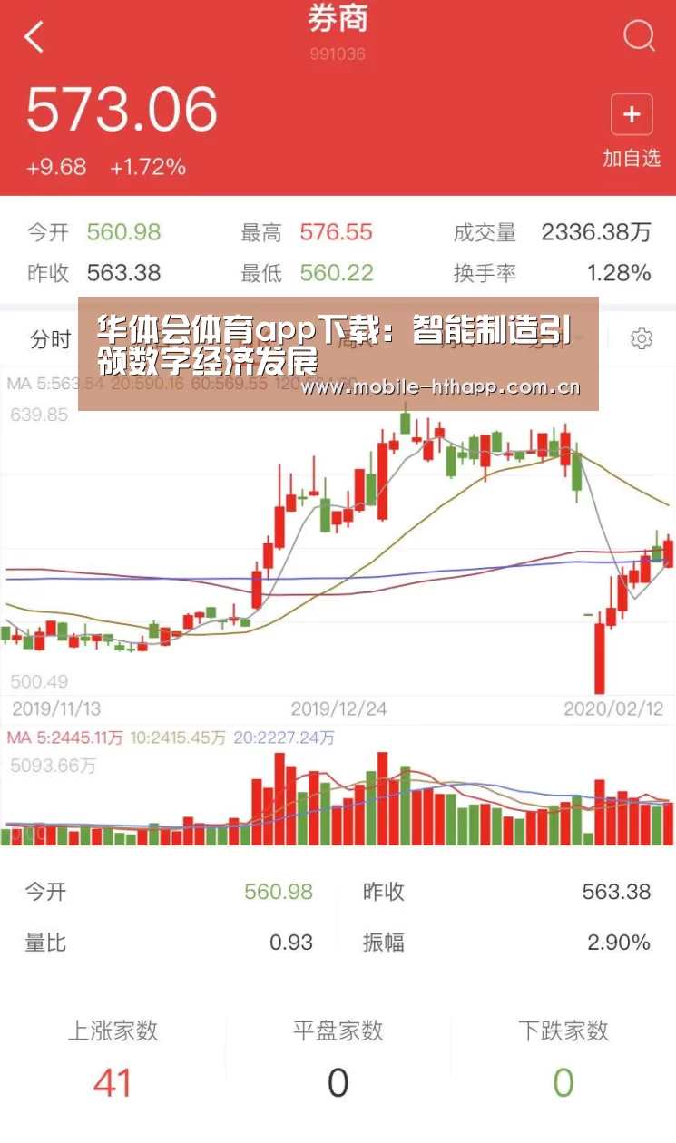 华体会体育app下载:智能制造引领数字经济发展(图2) 华体会体育app下载