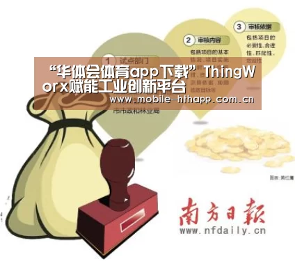 “华体会体育app下载”ThingWorx赋能工业创新平台(图3) 华体会体育